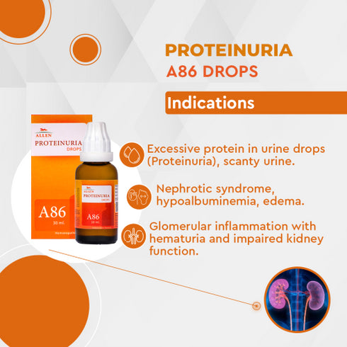 Allen A86 Proteinuria Drop